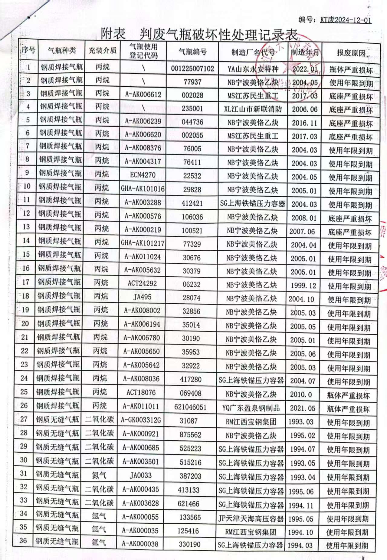 安博app下载地址