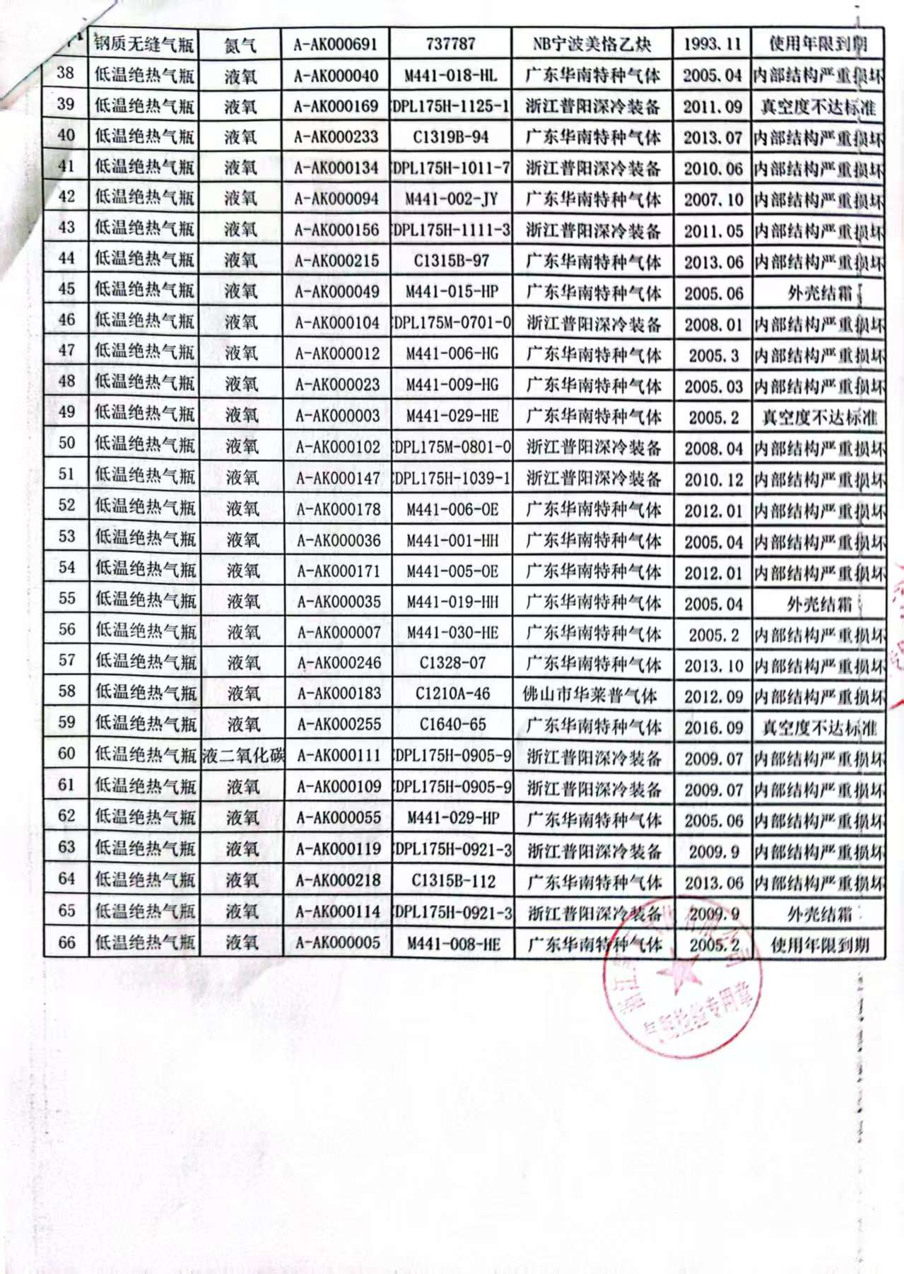 安博app下载地址